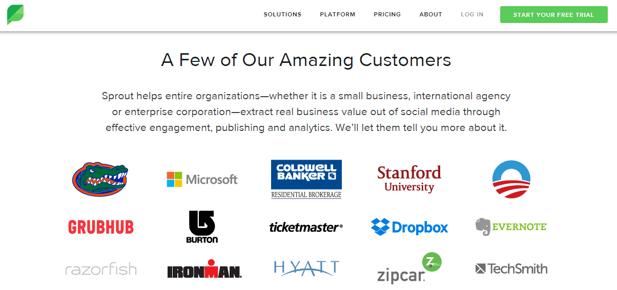 content marketing